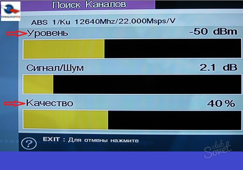 Триколор тв пишет нет сигнала. Уровень сигнала на телевизоре. Уровень сигнала Триколор. Спутников и уровень сигнала. Уровень сигнала спутника.